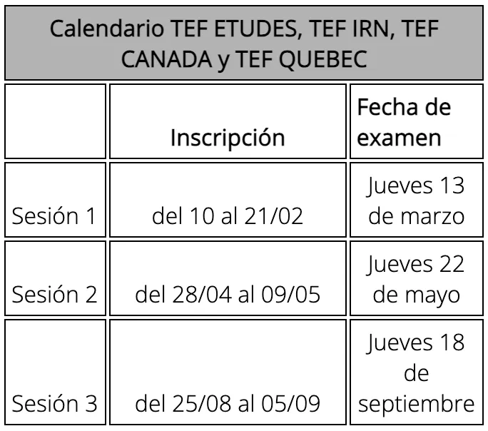 Calendario TEF ETUDES, TEF IRN, TEF CANADA y TEF QUEBEC