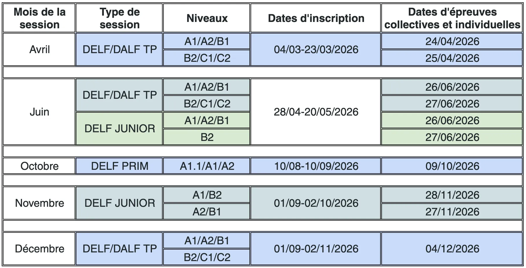 Calendario DELF/DALF 2026