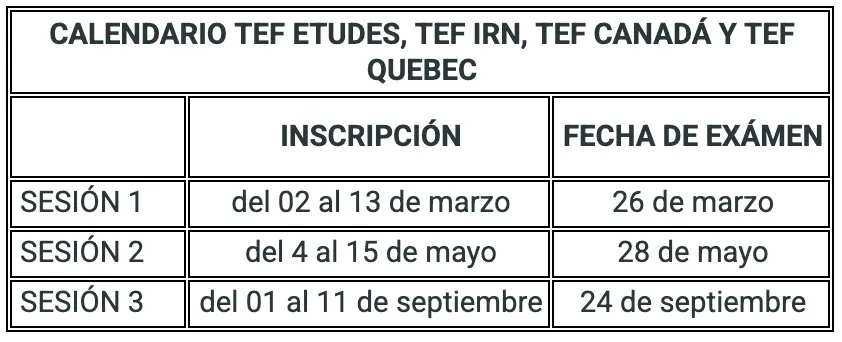 Calendario TEF ETUDES, TEF IRN, TEF CANADA y TEF QUEBEC 2026-02