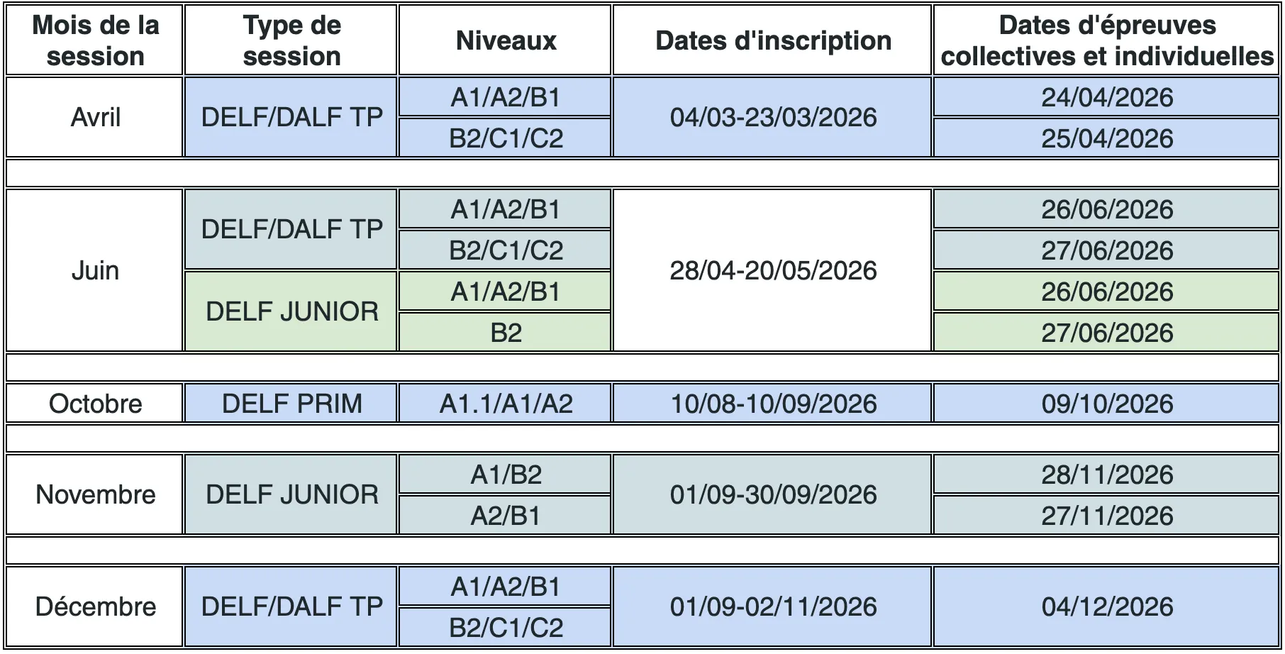 Calendario DELF/DALF 2026